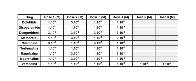 Recap Drugs Table White paper.jpg