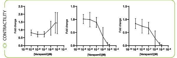 Verapamil_WhitePaper.jpg