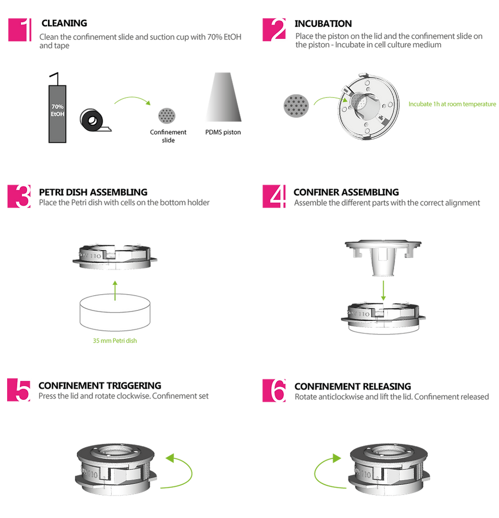 Principle_CSOW-110